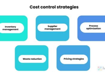 Buying a Homeowners Insurance Policy: A Physician's Guide