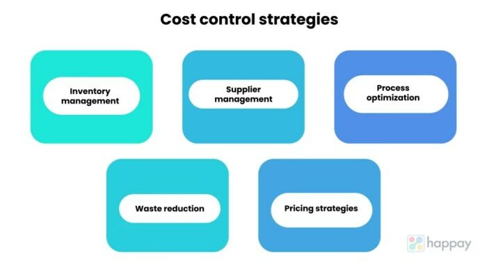 Buying a Homeowners Insurance Policy: A Physician's Guide