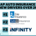Cheap Auto Insurance for New Drivers Over 20 in 2025 (Top 9 Companies ...