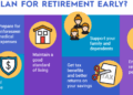 Secure Your Future: Essential Retirement Planning Steps - Your Gateway ...