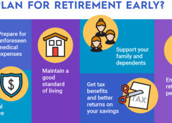 Secure Your Future: Essential Retirement Planning Steps - Your Gateway ...