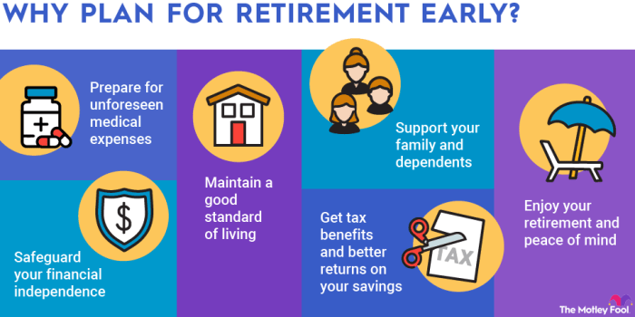 Secure Your Future: Essential Retirement Planning Steps - Your Gateway ...